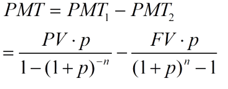 Click to enlarge Annuity equation