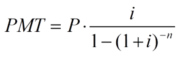 Click to enlarge Loan equation