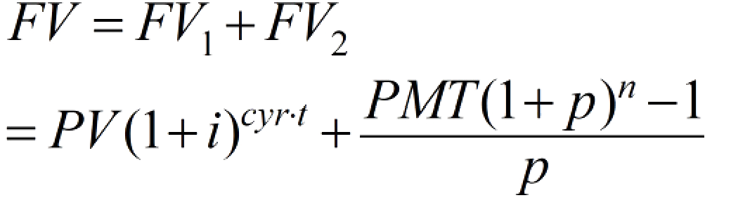 Click to enlarge Savings equation