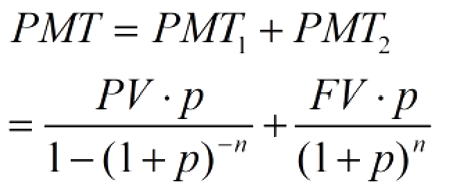 Click to enlarge Sinking Fund equation