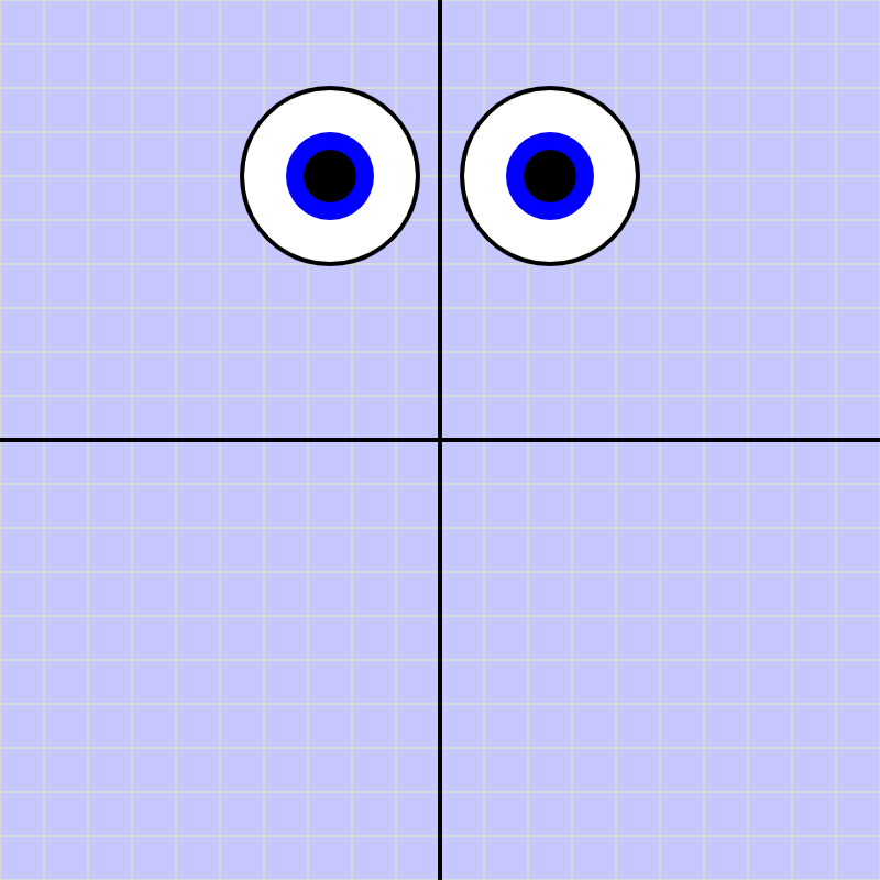 Eye 3: Iris and Pupil