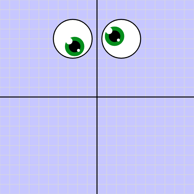 Eye 9: The Pupil Has an API