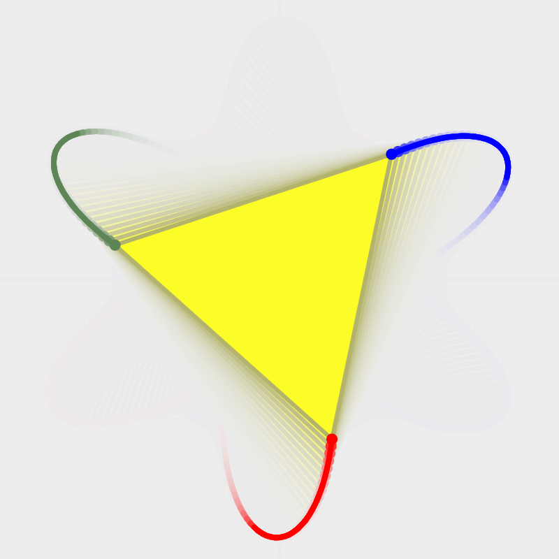SWTriangle