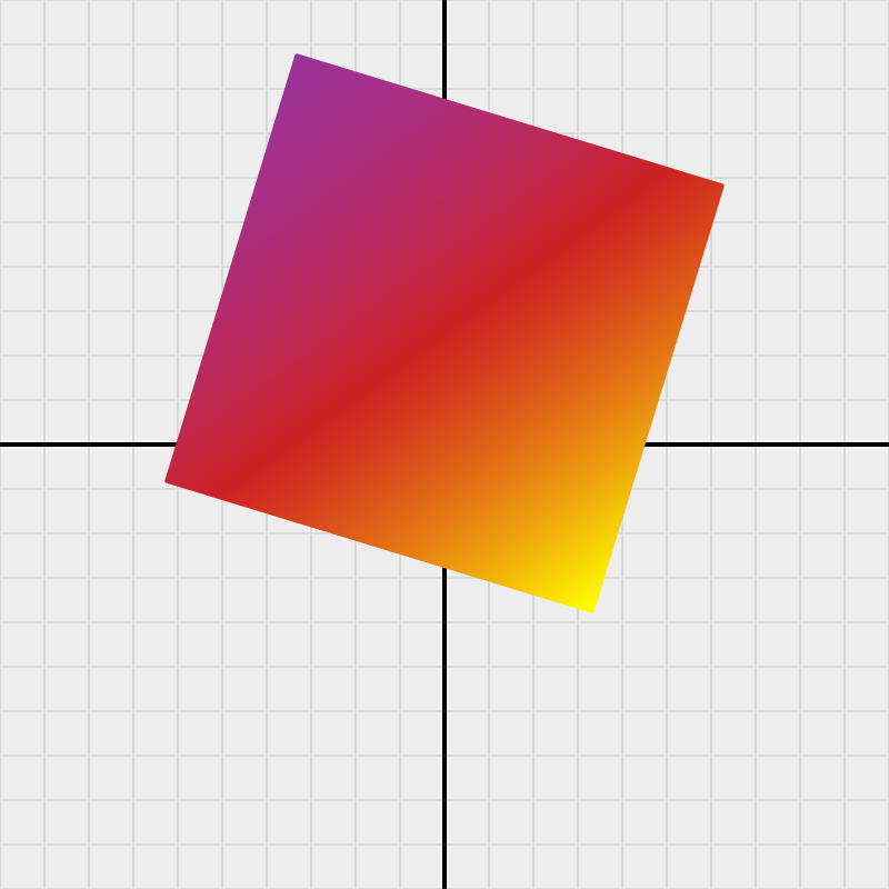 SWGradient
