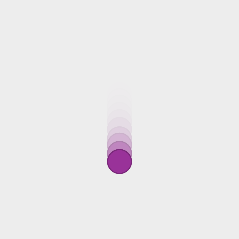 SWSinusoid