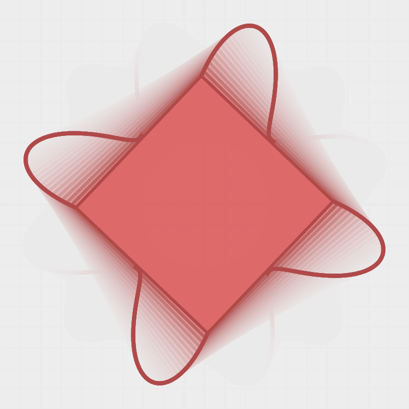 SWSquare