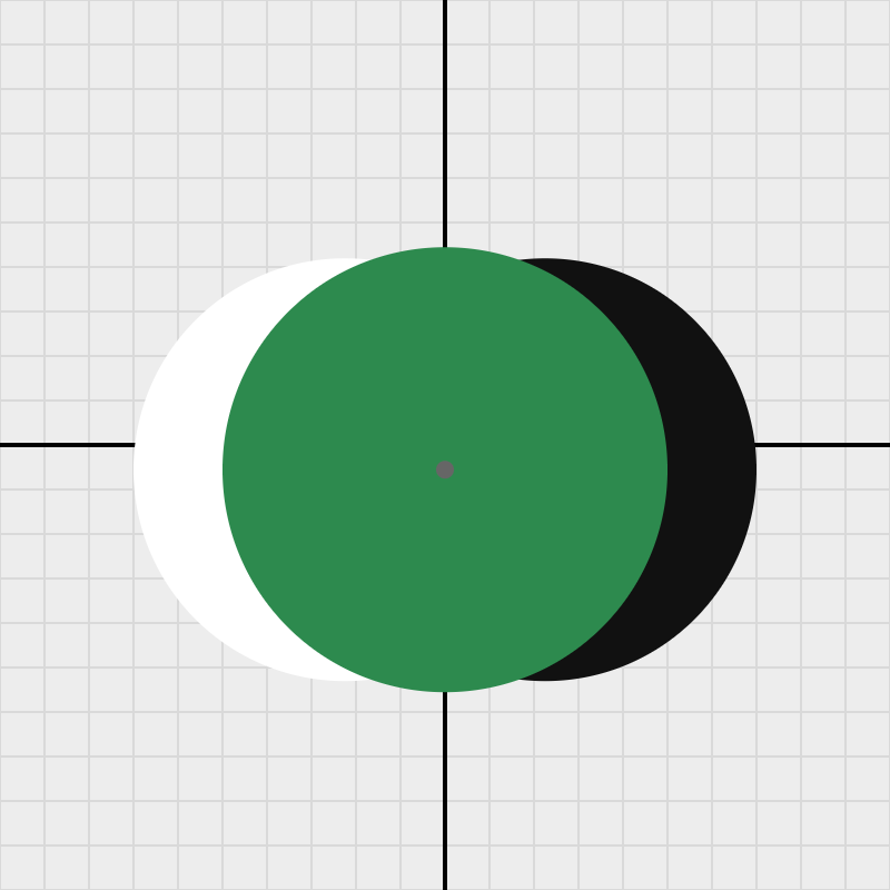 SWTriDisk