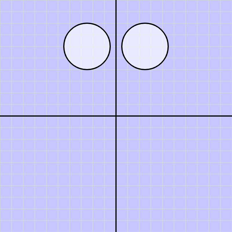 Eye 2: Transparency and Layering
