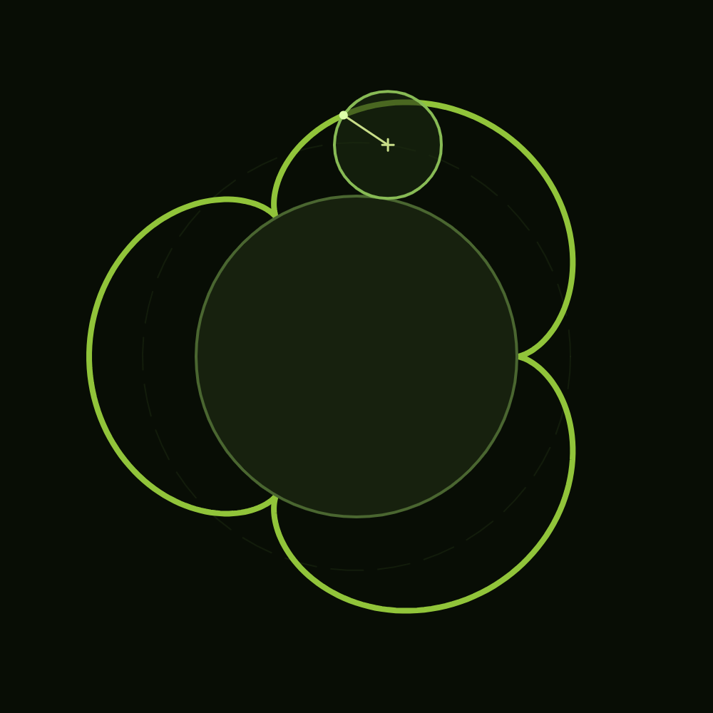 Rolling-Circle Epicycloid
