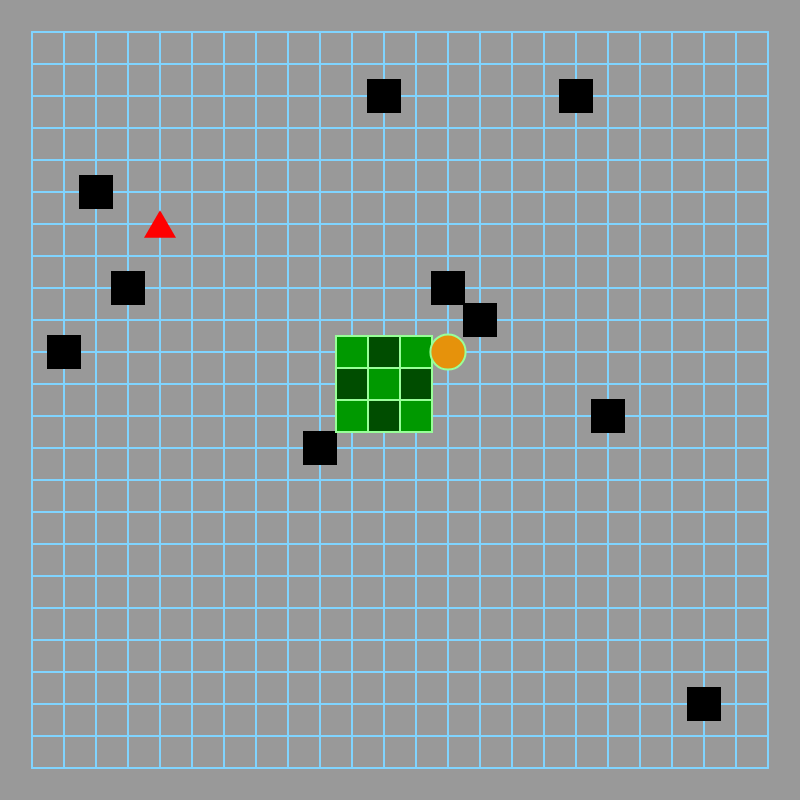 game layout