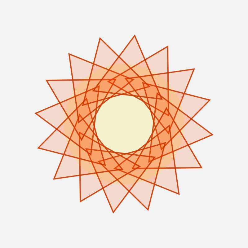 sun