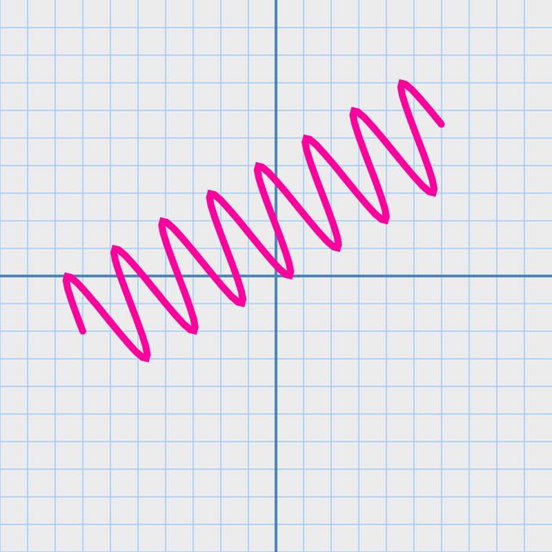 wave